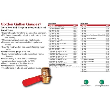 SCULLY 03156 Golden Gallon Gauge 60" 03156